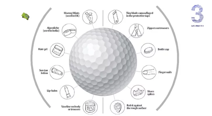 Golf Rules for Beginners:
