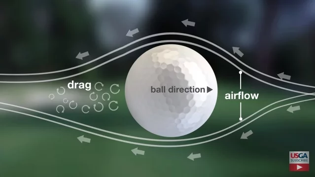 Importance of Dimples on a Golf Ball: